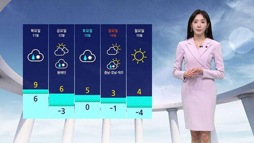 날씨 - 나이트라인 1209 (남유진)