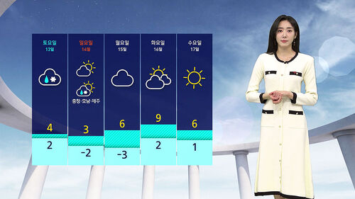 날씨 - 나이트라인 1211 (남유진)