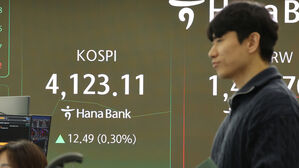 코스피, 상승 출발하며 4,120선&hellip;코스닥은 내려