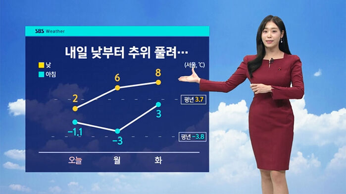 [날씨] 월요일 출근길 더 춥다…전북 동부·제주 산지 '눈'
