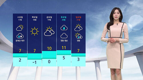 날씨 - 나이트라인 1215 (남유진)