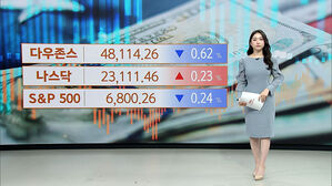 [뉴욕증시] 11월 고용 지표 소화하며 혼조세 마감