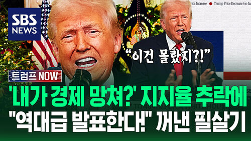 "아무도 이럴 줄 몰랐지?!" PPT 잔뜩 들고 와 중대 발표…"이게 팩트다!" 소문 돌았던 대국민 연설 요약 (트럼프 NOW)