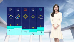 [날씨] '동짓날' 낮엔 평년 기온&hellip;전국 '맑음'