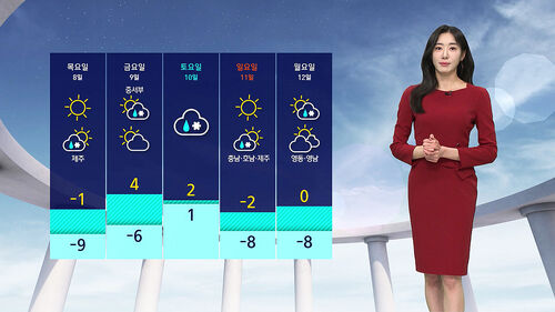 날씨 - 나이트라인 0106 (남유진)