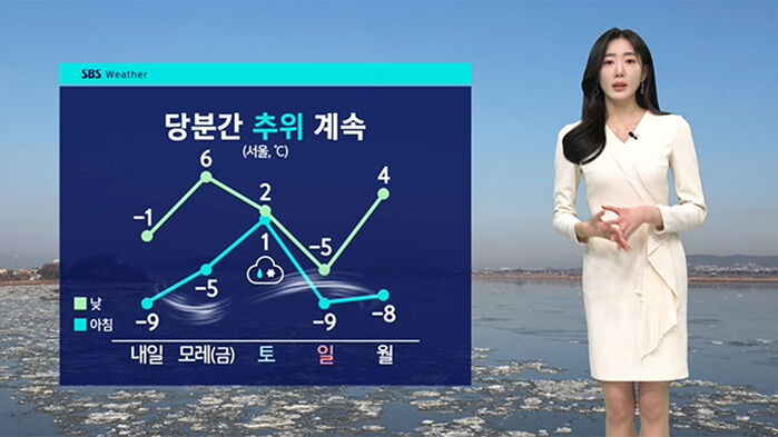 [날씨] 당분간 '강추위'&hellip;서울 체감 '영하 13도'