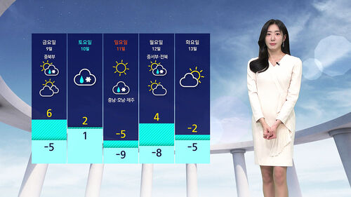 날씨 - 나이트라인 0107 (남유진)