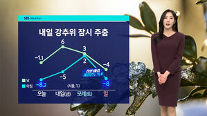 [날씨] 추위 잠시 주춤&hellip;주말 다시 강추위&middot;'대설 예고'