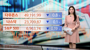 [뉴욕증시] 3대 지수 약보합세&hellip;'12월 CPI' 예상치 부합