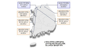 연천&middot;철원 일대서 63만 ㎡ 군사시설보호구역 해제