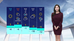 [날씨] 초미세먼지 기승&hellip;서울 낮 최고 기온 6도