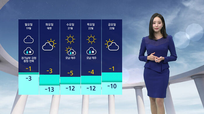 [날씨] 큰 추위 없는 주말&hellip;밤부터 수도권 등 비&middot;눈