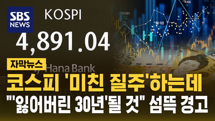 코스피 미친 질주