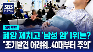 [D리포트] 폐암 제치고 첫 남성 암 발생 1위는?&hellip;"조기 발견 어려워"