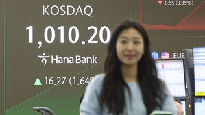 코스닥 매수 사이드카 발동&hellip;코스닥150선물 6% 급등