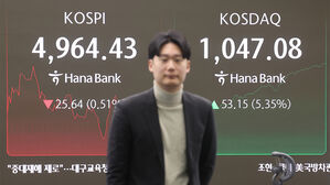 '천스닥' 돌파한 코스닥 장중 6%대 급등&hellip;코스피는 하락 전환