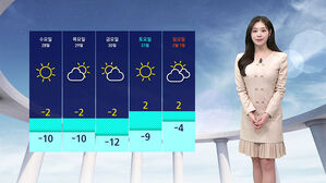 [날씨] 낮에도 영하권&hellip;해안가에선 초속 15m 강풍 주의