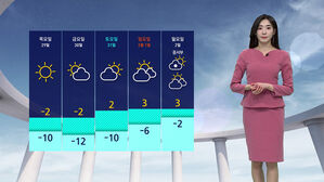 [날씨] 다시 돌아온 '최강 한파'&hellip;체감온도 영하 20도