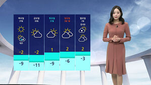 [날씨] 다시 돌아온 '강추위'&hellip;화재 발생 주의