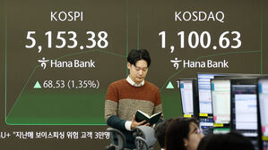 코스피, 트럼프 관세 유화 발언에 5,100 돌파&hellip;코스닥도 상승