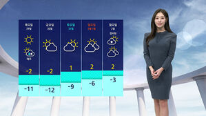 [날씨] 한파특보 더 확대됐다&hellip;주말 낮부터 추위 물러가