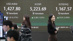 지난달 코스닥 기관 순매수액 사상 첫 10조 돌파