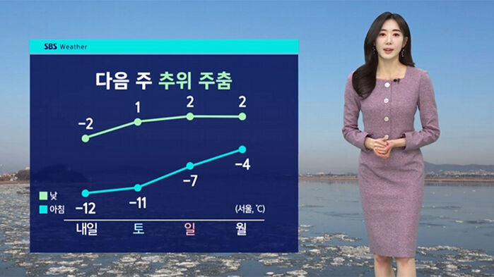 [날씨] 한파 끝이 보인다&hellip;-17도 '절정' 후 기온 올라