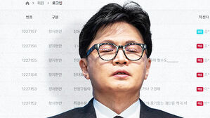 [아리]한동훈 끝내 제명한 장동혁.."반드시 돌아온다"(OK)