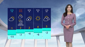 [날씨] 막바지 한파 '절정'&hellip;주말부터 점차 풀려
