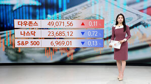 [뉴욕증시] 3대 지수 혼조세&hellip;소프트웨어 전반 '흔들'