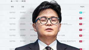 한동훈 제명 후폭풍&hellip;"사퇴하라" 친한계 외침 향한 곳