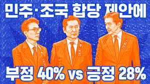 민주-조국 합당 제안에 '부정 40% vs 긍정 28%' [이브닝 브리핑]