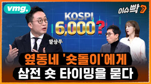 [이슈박] FOMC 알상무