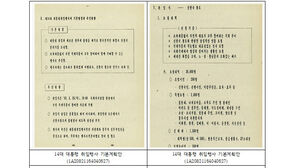 역대 대통령 취임식 기록물 한눈에&hellip;대통령기록관 누리집서 공개