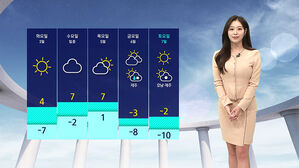 [날씨] 수도권 눈 '뚝'&hellip;주 중반까지 추위 누그러져