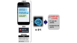 금융위&middot;거래소, '사이버 이상 거래 탐지' AI 시스템 가동