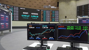 국내 증시 충격 언제까지 갈까&hellip;'돌연 급등' 환율 전망은