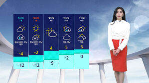 날씨 - 나이트라인 0205 (남유진)