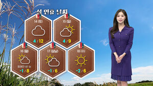 [날씨] 내일까지 초미세먼지 '주의'&hellip;동해안 건조주의보