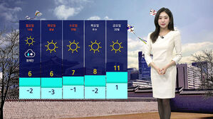 0215 날씨 - 06시 뉴스 (임은진)