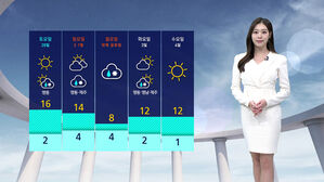 [날씨] 주말 온화한 봄기운&hellip;크게 벌어지는 일교차 주의