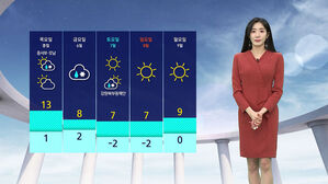 날씨 - 나이트라인 0303 (남유진)