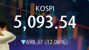 이틀 동안 950조 증발했다&hellip;코스피 급락하더니 환율은