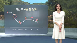 [날씨/XR] 개나리 활짝&hellip;한 달 앞선 봄기온 '온화'