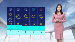 [날씨] 온화하지만 건조한 대기&hellip;초미세먼지 '나쁨'