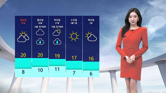 0328 날씨 - 모닝와이드6 (임은진)