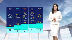 [날씨] 내일까지 전국 강한 비&hellip;제주&middot;해안 강풍특보