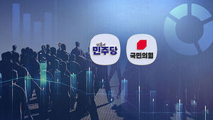 정당 지지율 민주 48% 국힘 20%&hellip;PK도 41:28