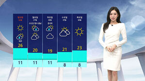 0425 날씨 - 모닝6 (임은진)