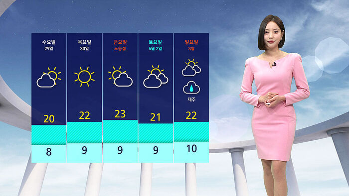 [날씨] 전국 흐리고 서늘&hellip;어제보다 최대 10도 낮아, 강풍 주의